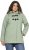 Ulla Popken HYPRAR Rain Jacket Mint Green - Jakas - 