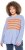 Ulla Popken Striped Long Sleeve Sweater Sky Blue - Džemperi un džemperi ar kapuci - 